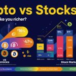 crypto vs stocks